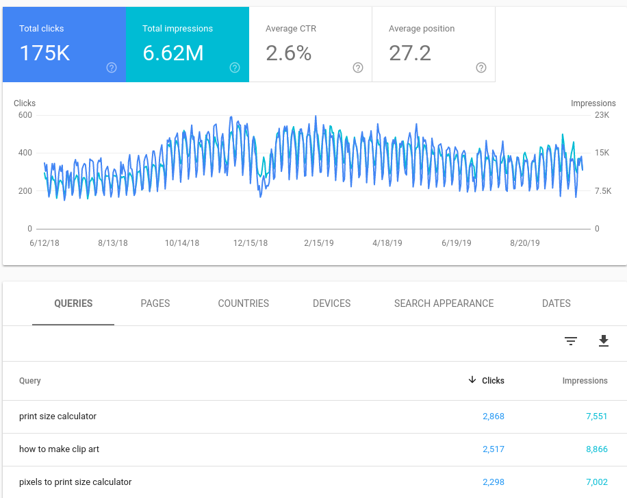 Google Search Console screenshot